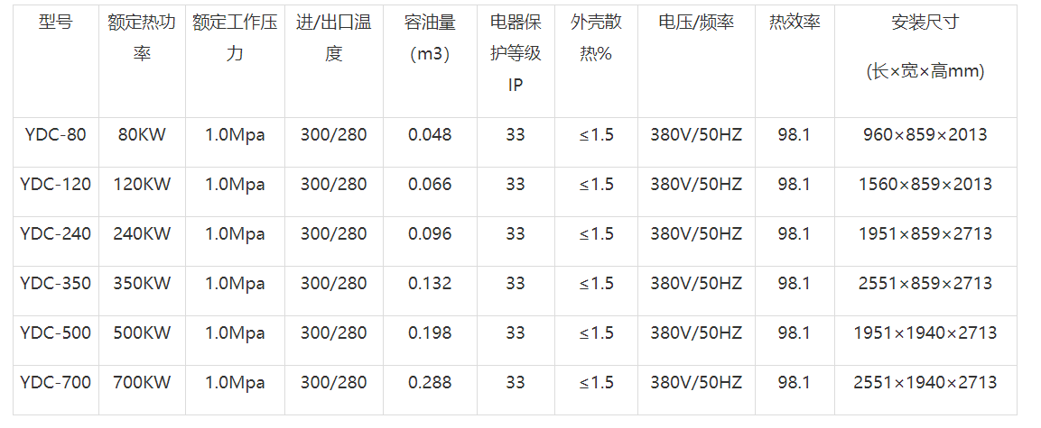 模溫機(jī)參數(shù).png